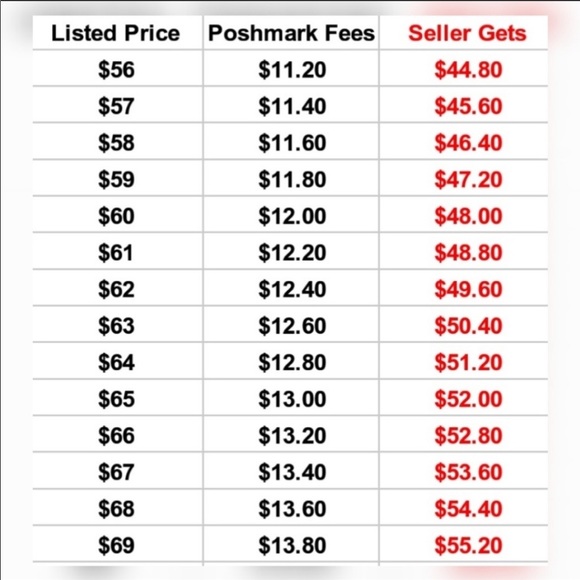 Stuff - Picture 5 of 5